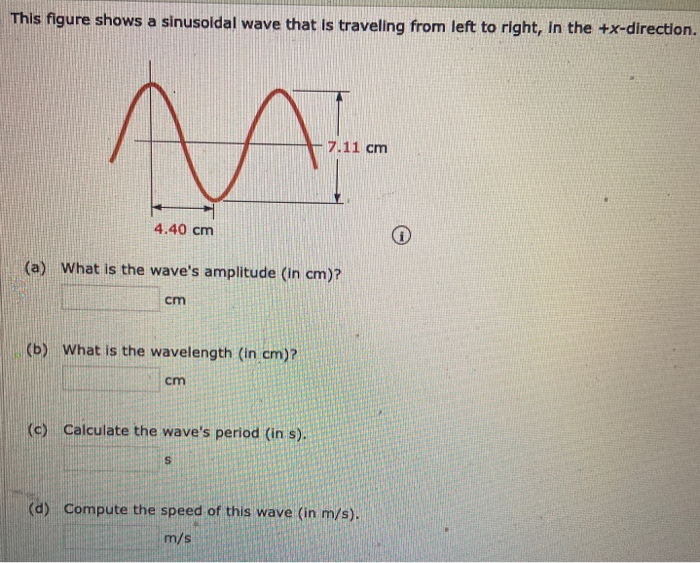 Solved This Figure Shows A Sinusoidal Wave That Is Traveling | Chegg.com