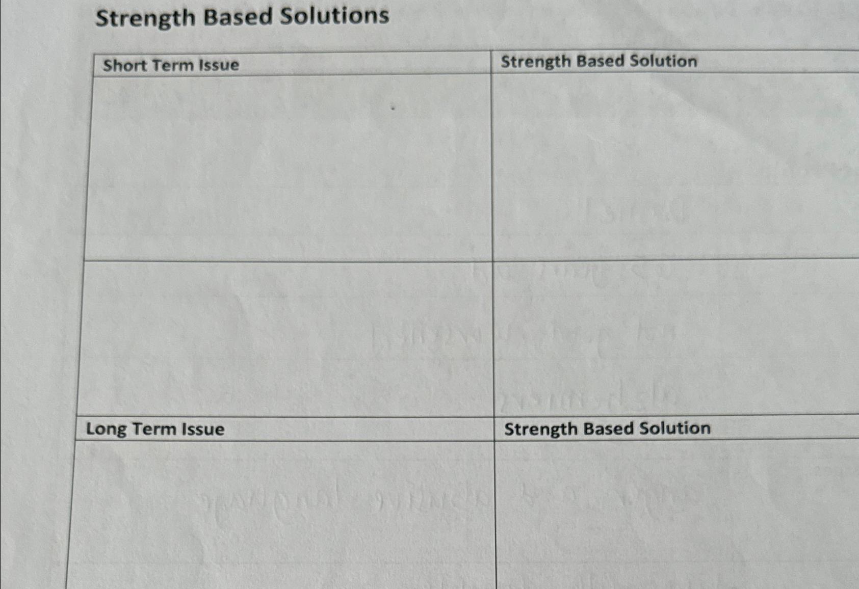 Solved Strength Based Solutions\table[[Short Term | Chegg.com
