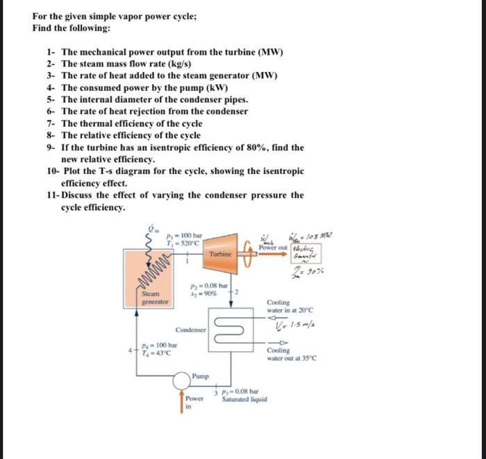 Vapor clearance power 2.