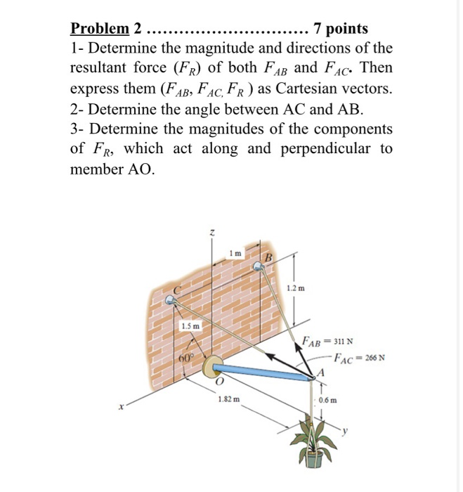 Solved Problem 2 ..... 7 Points 1- Determine The Magnitude | Chegg.com