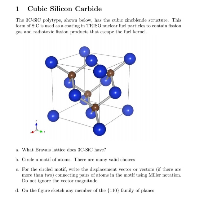 Silicon Carbide Lattice Structure