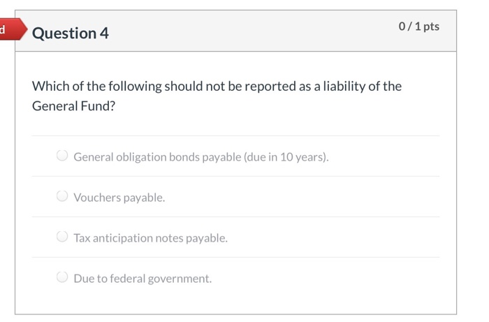 Solved Question 4 0/1 pts Which of the following should not | Chegg.com