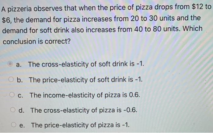 Solved A pizzeria observes that when the price of pizza | Chegg.com