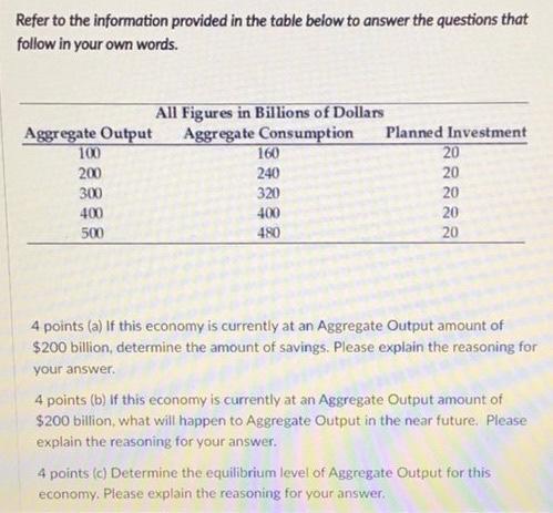 Solved Please use the information provided below to answer