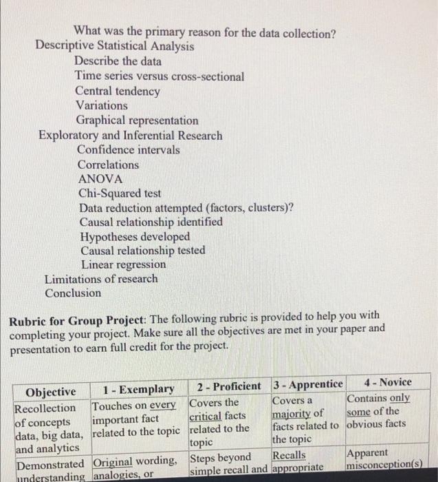 Solved Group Data Project: Students will form groups of 2-5 | Chegg.com