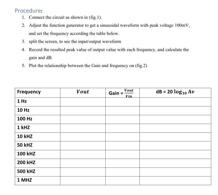Solved Fig.1Procedure: 1. Connect the circuit as shown in | Chegg.com