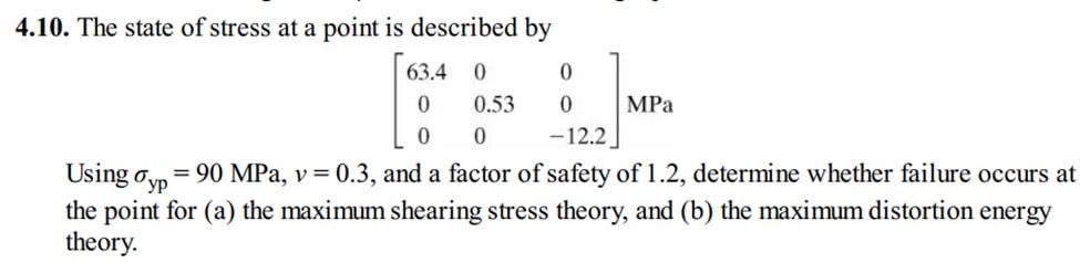 Solved The state of stress at a point is described | Chegg.com