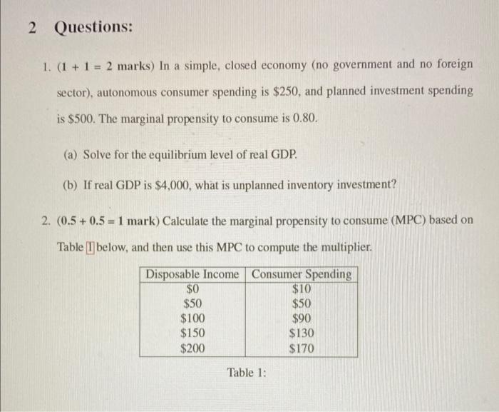 Solved 1. (1+1=2 marks) In a simple, closed economy (no | Chegg.com