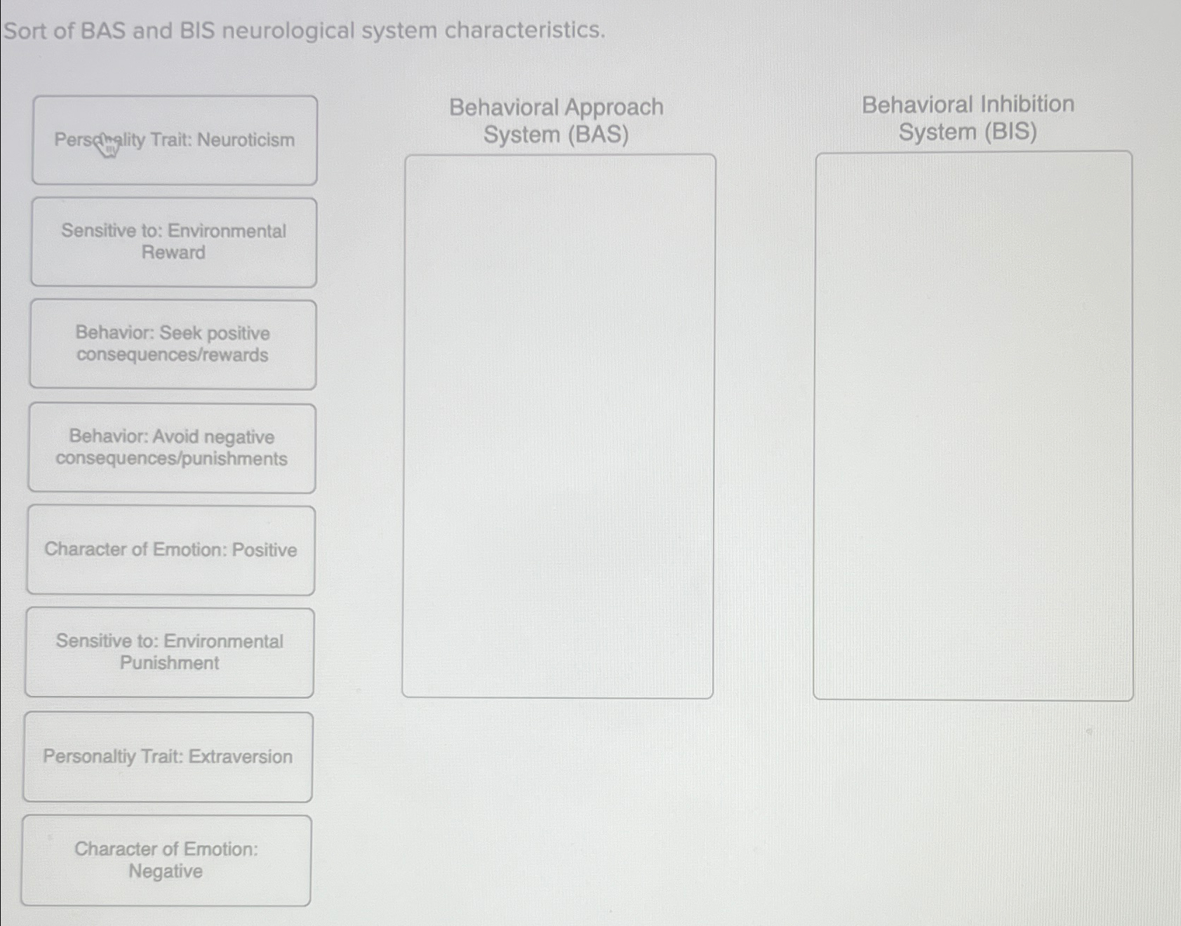 Solved Sort of BAS and BIS neurological system | Chegg.com