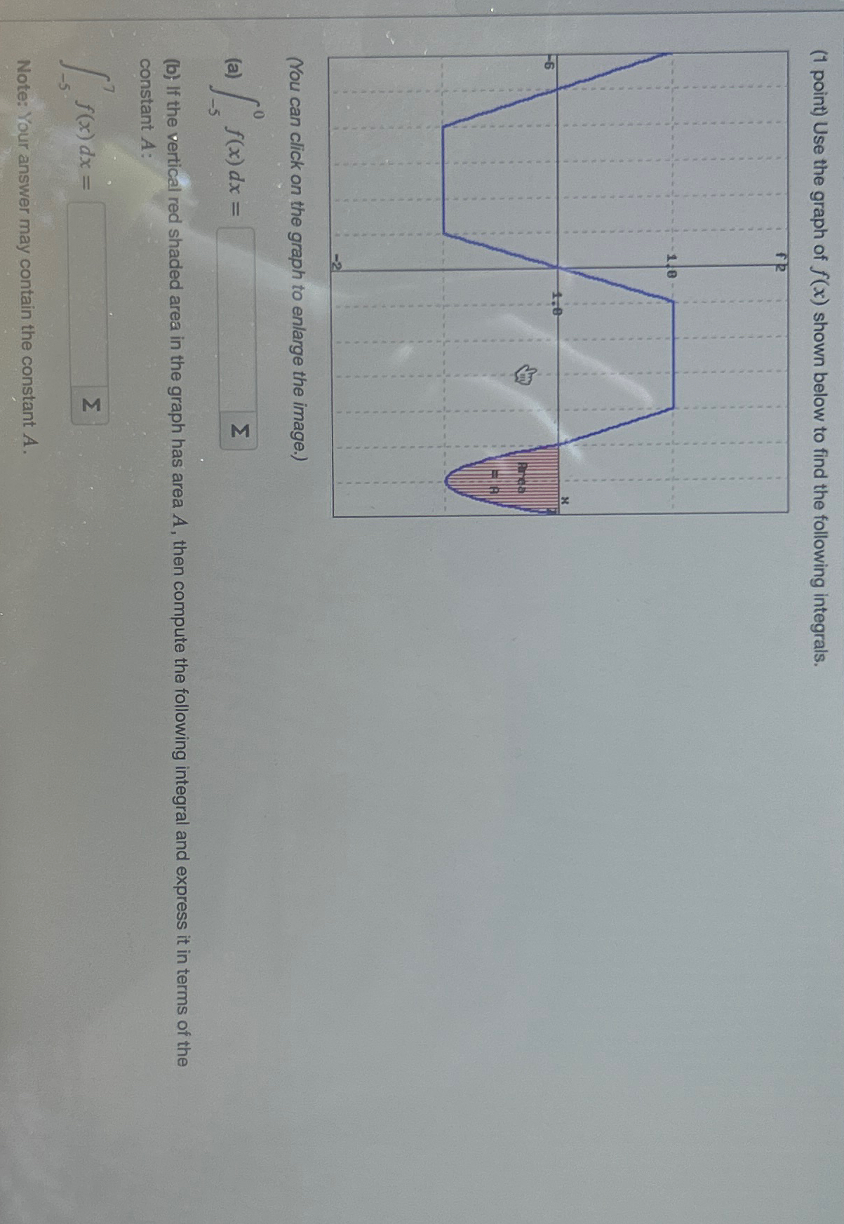 Solved (1 ﻿point) ﻿Use the graph of f(x) ﻿shown below to | Chegg.com