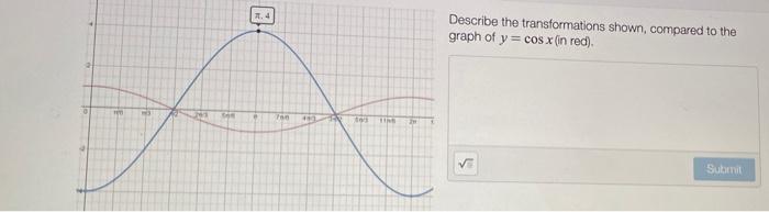 Solved X/23 Describe the transformation shown, compared to | Chegg.com