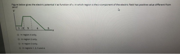 Solved Figure below gives the electric potential V as | Chegg.com