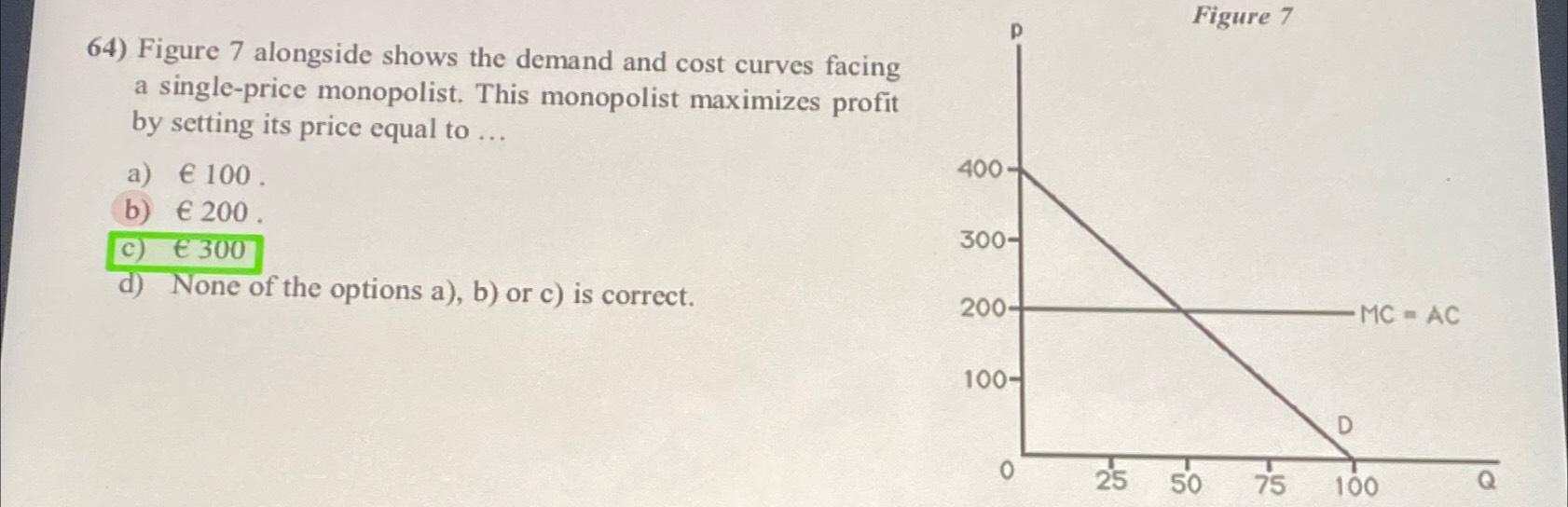 Solved Figure 7 ﻿alongside shows the demand and cost curves | Chegg.com