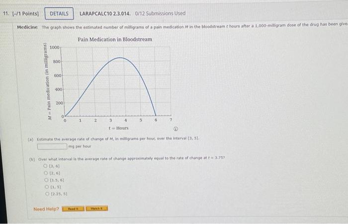 Solved Medicine. The graph shows the estimated number of | Chegg.com