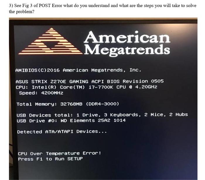 Solved 3 See Fig 3 Of Post Error What Do You Understand Chegg Com