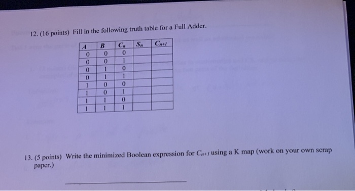 Solved 12. (16 points) Fill in the following truth table for | Chegg.com