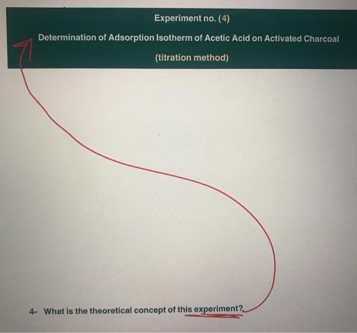 activated charcoal adsorption experiment