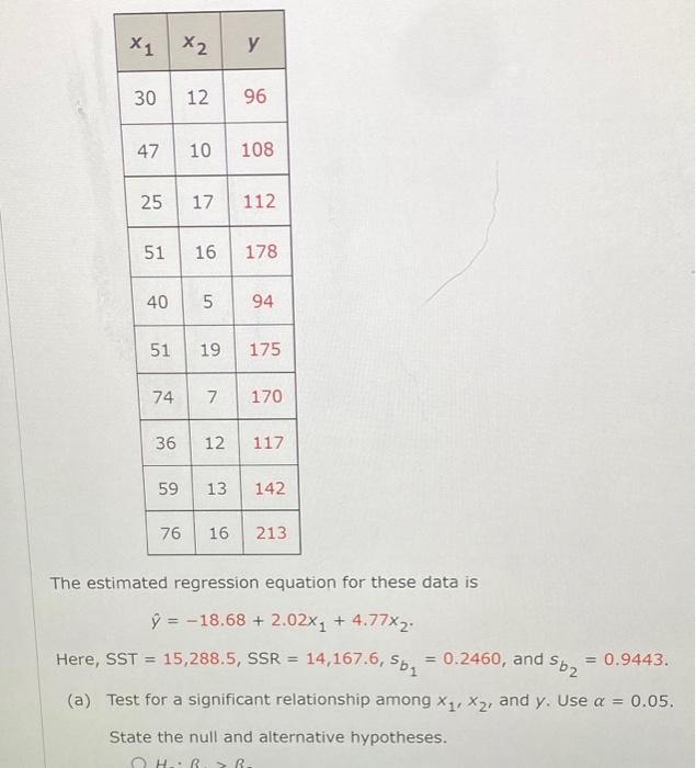 Solved X1 X2 y 30 12 96 47 10 108 25 17 112 51 16 178 40 5 | Chegg.com