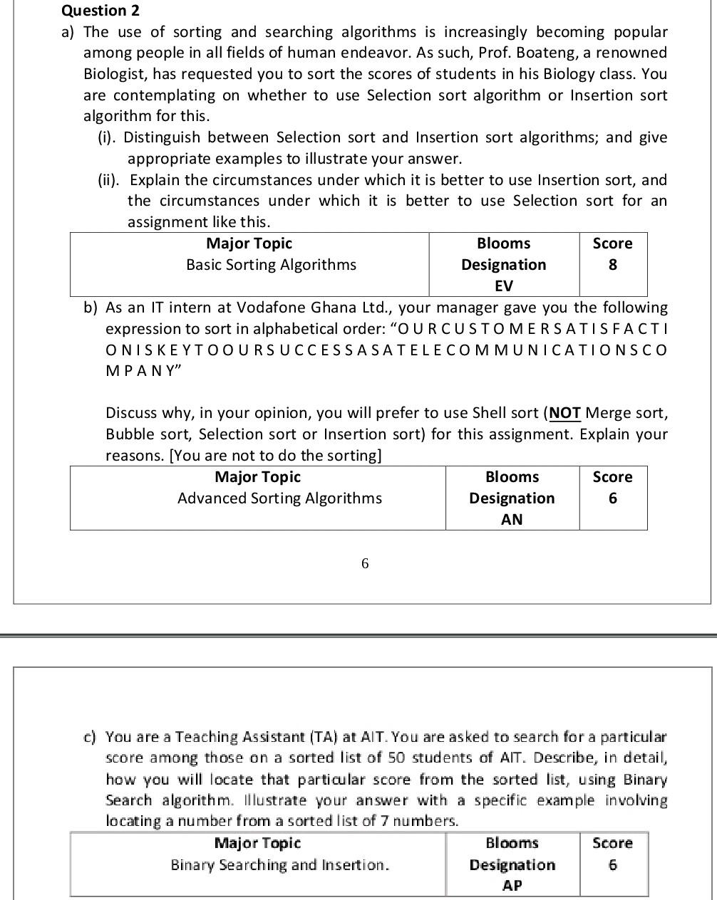 Solved Question 2 a) The use of sorting and searching | Chegg.com