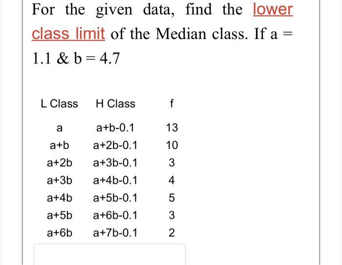 Solved For the given data, find the lower class limit of the | Chegg.com
