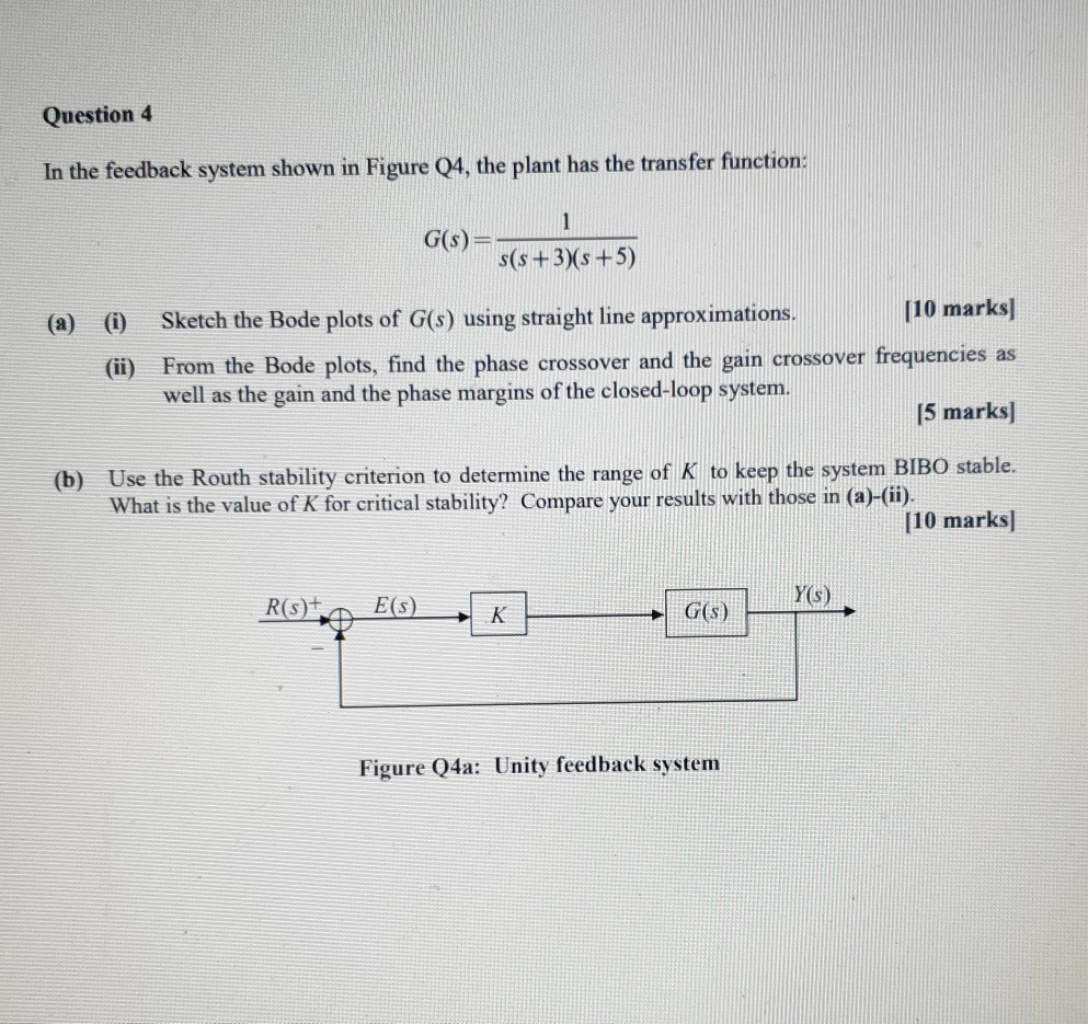 Solved Question 4 In the feedback system shown in Figure Q4, | Chegg.com