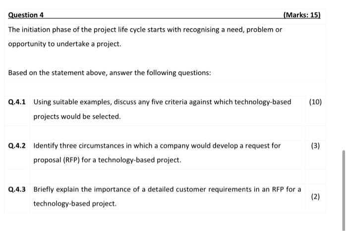 The initiation phase of the project life cycle starts | Chegg.com