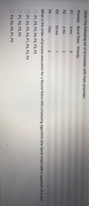 Solved 2 Given the following set of processes, with their | Chegg.com