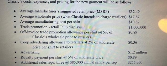 Things To Know About The Wholesale Price & Retail Price in Apparel