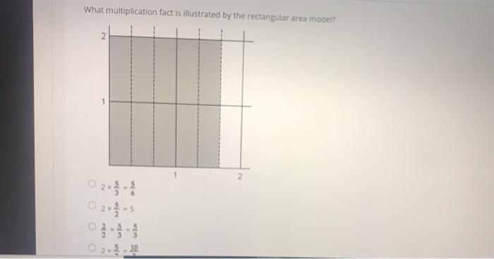 Solved What multiplication fact is illustrated by the | Chegg.com