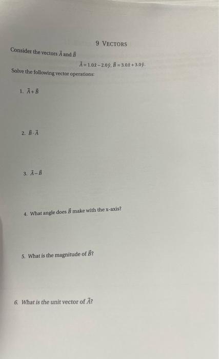 Solved Consider The Vectors A And B. | Chegg.com