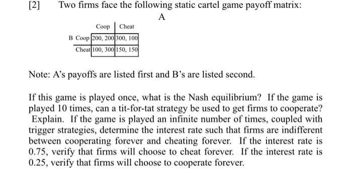 Solved [2] Two firms face the following static cartel game | Chegg.com