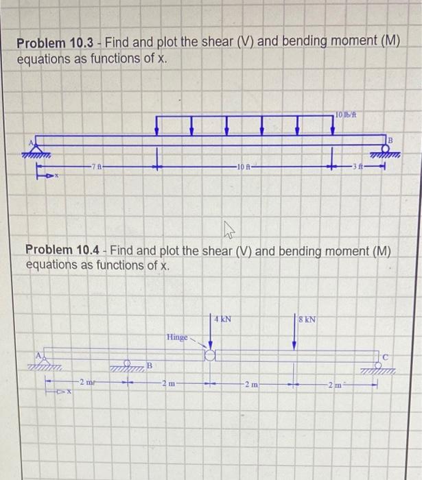 Solved Problem 10.3 - Find and plot the shear (V) and | Chegg.com