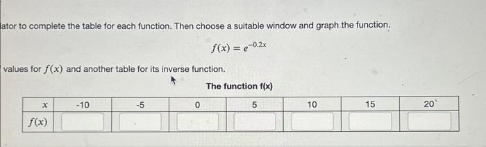 Solved ator to complete the table for each function. Then | Chegg.com