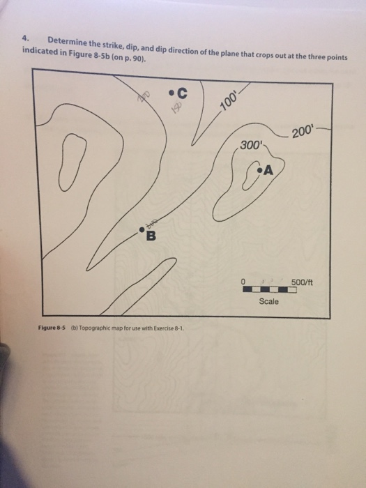 Solved 4. Determine the strike, dip, and dip direction of | Chegg.com