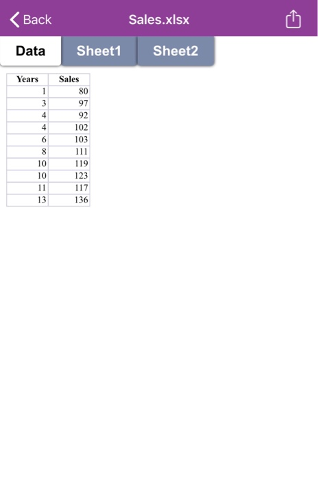 Solved Stat 351 Homework 3 Section 14 5 14 6 Due Date Chegg Com