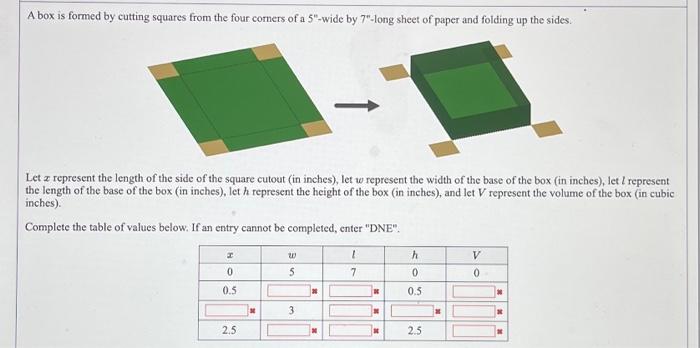 Solved A box is formed by cutting squares from the four | Chegg.com