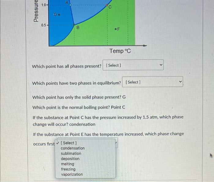 Solved Use the phase diagram below to answer the following | Chegg.com