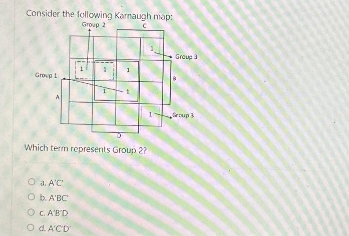 Solved Consider The Following Karnaugh Map: Which Term | Chegg.com