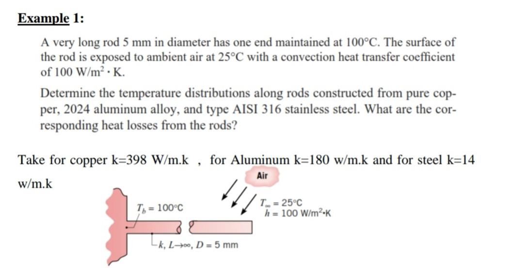 Solved Example 1 A very long rod 5 mm in diameter has one