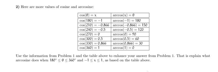 solved-1-here-is-a-table-of-cosine-and-arccosine-values-chegg