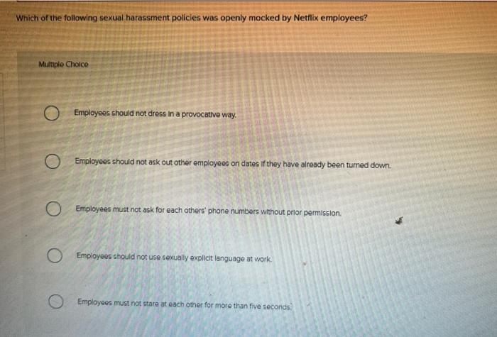 Solved Which of the following sexual harassment policies was | Chegg.com