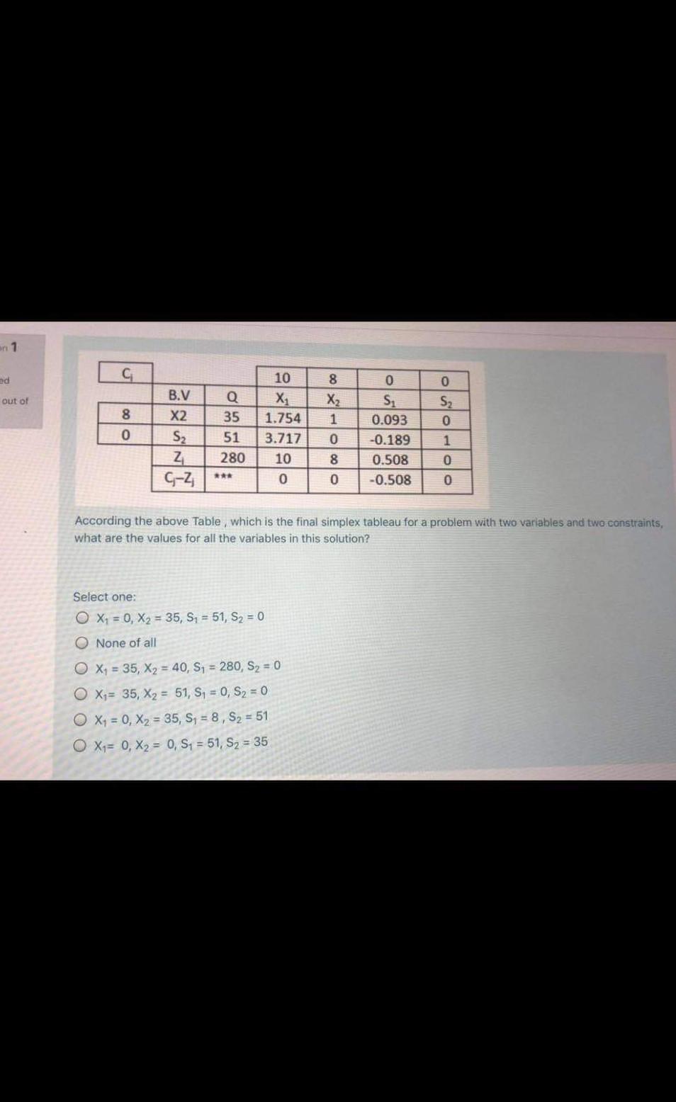 Solved On 1 Od C 10 0 I Out Of 8 B V X2 S2 Z C Q 35 51 Chegg Com