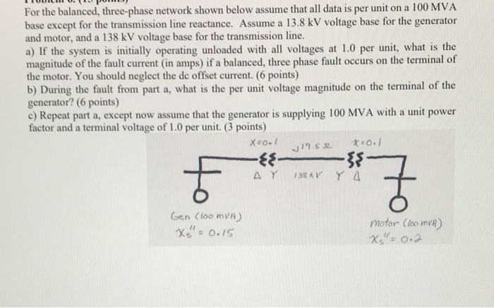 Solved For The Balanced, Three-phase Network Shown Below | Chegg.com