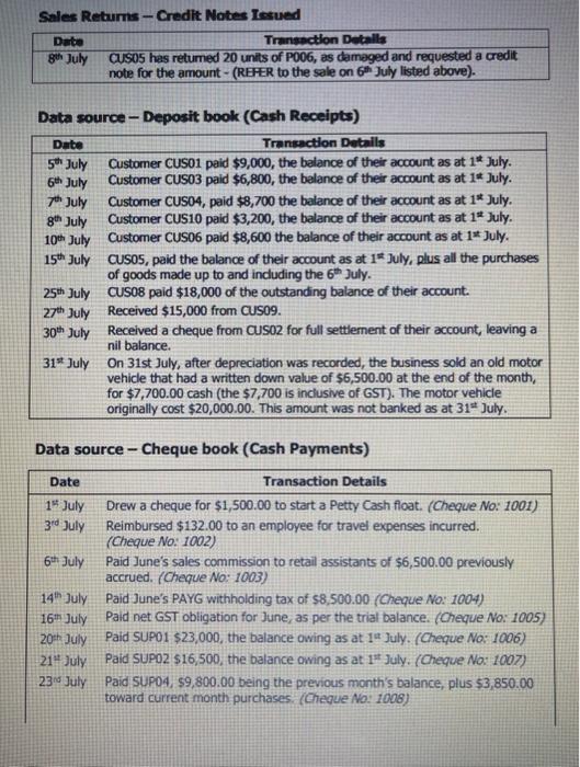 Transaction Sources Cash registers - for cash sales | Chegg.com
