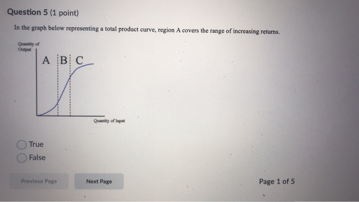 Solved Question 5 (1 point) In the graph below representing | Chegg.com