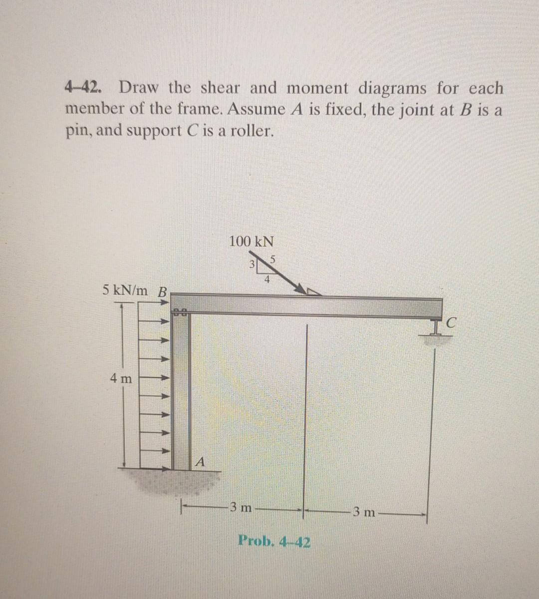 Solved 4-42. Draw the shear and moment diagrams for | Chegg.com
