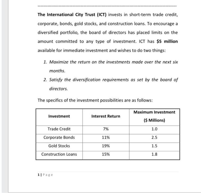 Solved HW A municipality with diversified industrial and