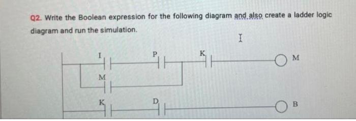 Solved Q2. Write The Boolean Expression For The Following | Chegg.com