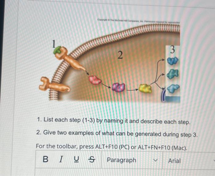 step 1 select the scientific name step 2 step 3 step 4