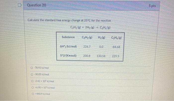 Solved Question 20 5 pts Calculate the standard free energy | Chegg.com